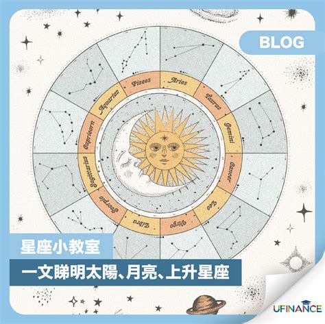 星座太陽代表|太陽星座是什麼？上升、月亮星座到底怎麼看？算法教。